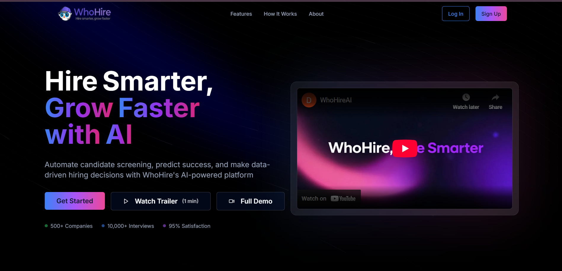 WhoHire β AI-Driven Resume Screening & Smart Interview Automation